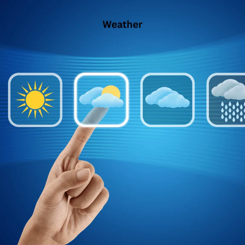 Weather insights for top digital nomad places